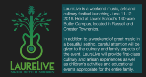 LaureLive ARTFUL About Text Img